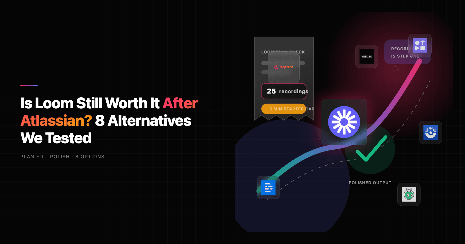 Is Loom Still Worth It After Atlassian? 8 Alternatives We Tested