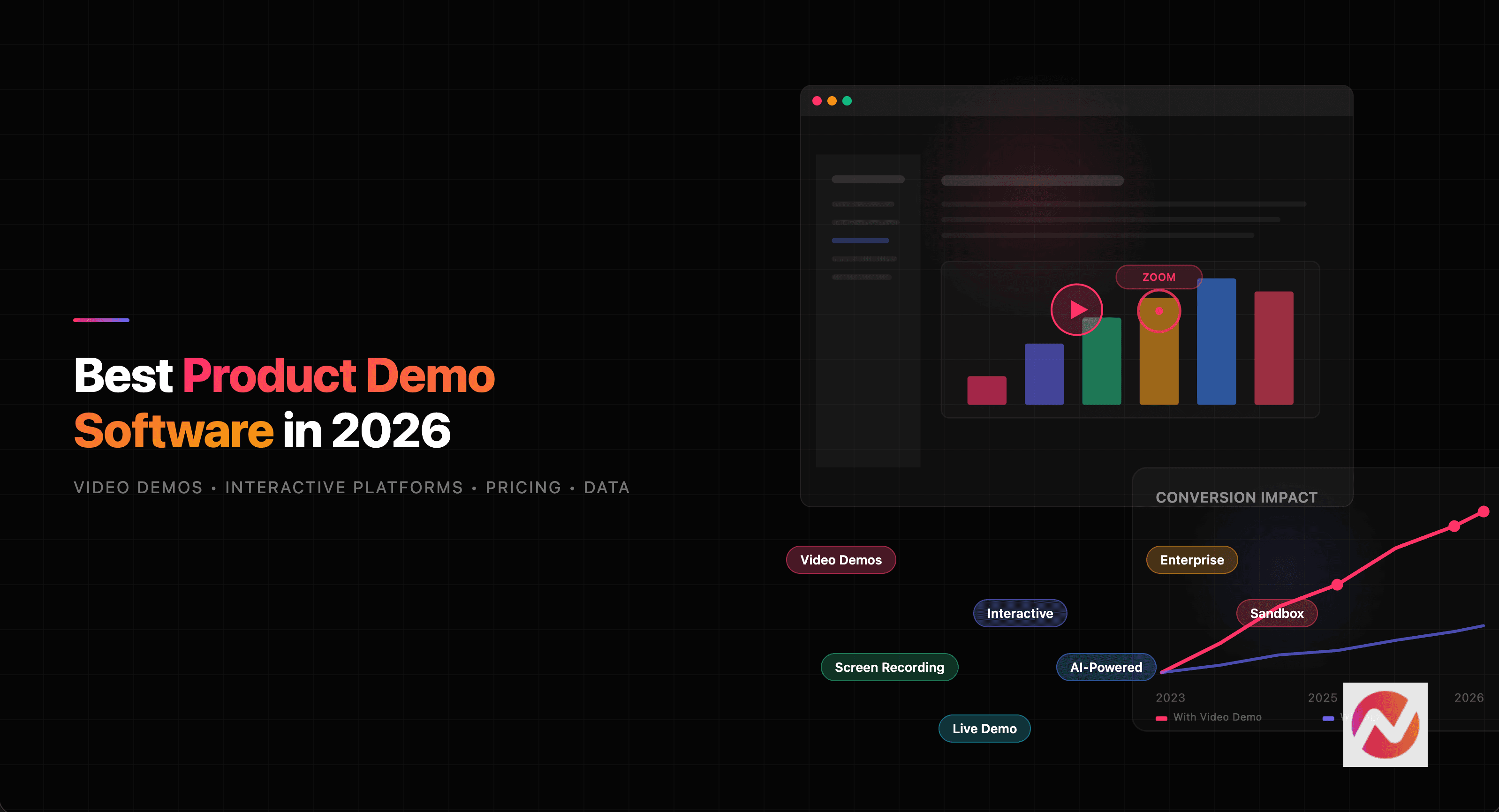 Best Product Demo Software in 2026: Create Demos That Actually Convert