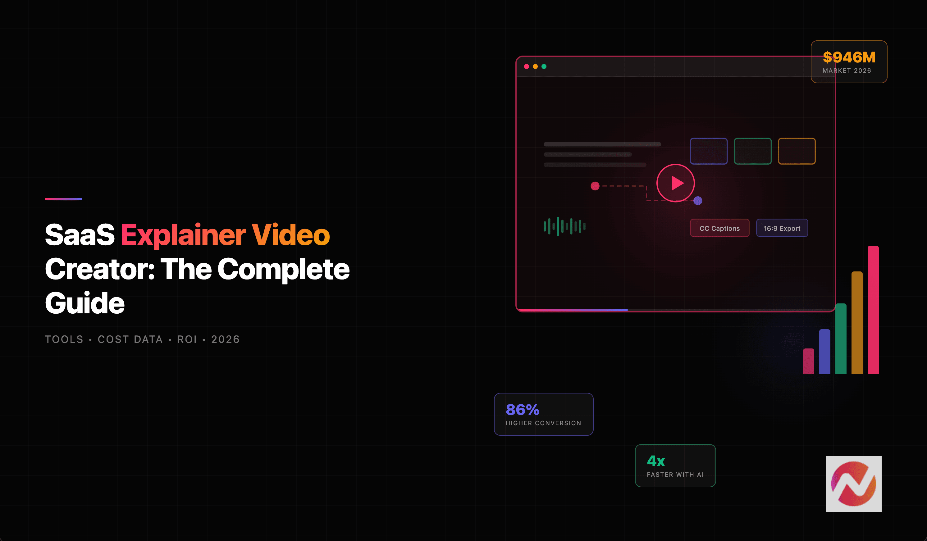 SaaS Explainer Video Creator: The Complete Guide for 2026