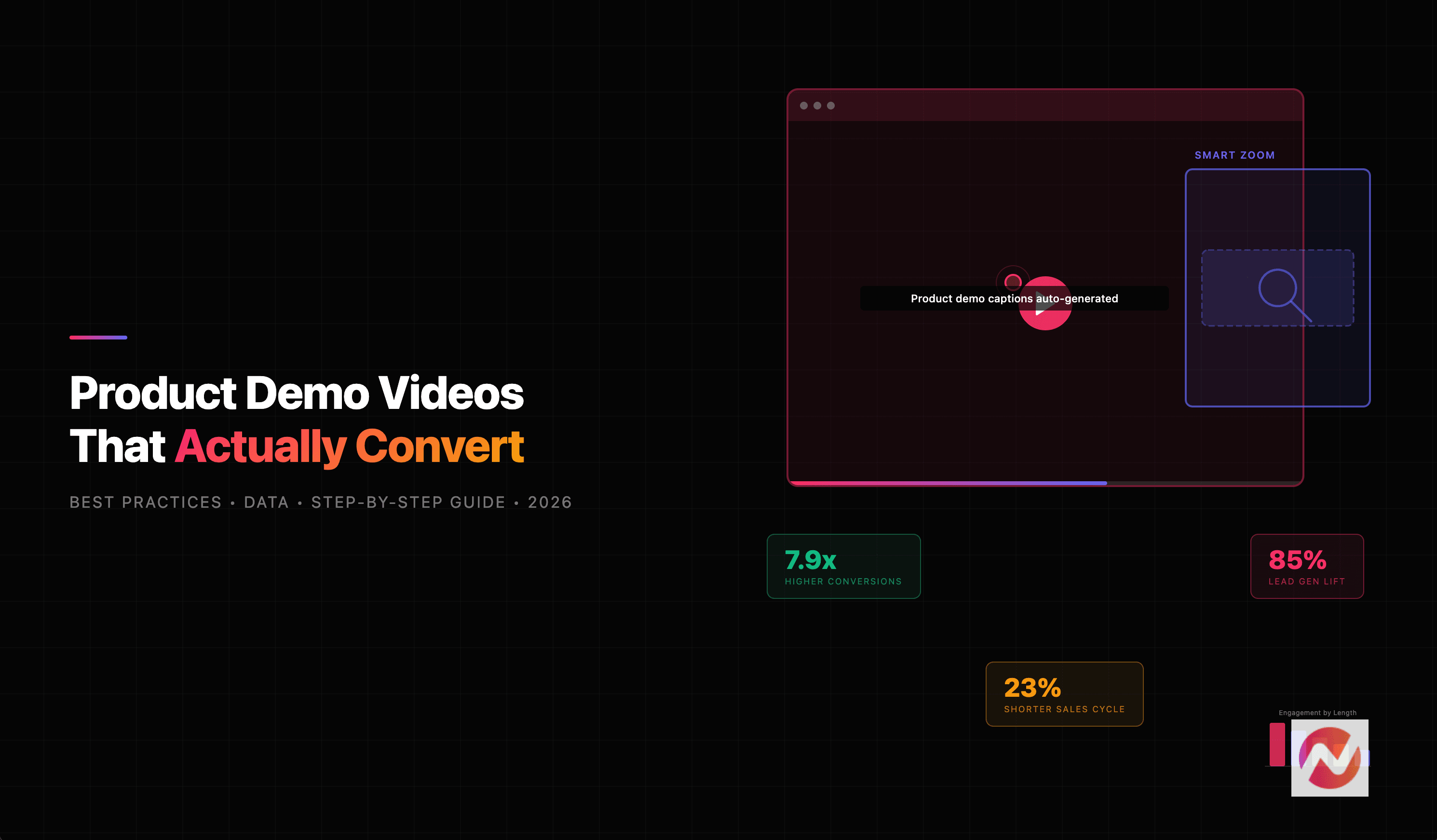 Product Demo Videos That Actually Convert: Data-Backed Guide for 2026