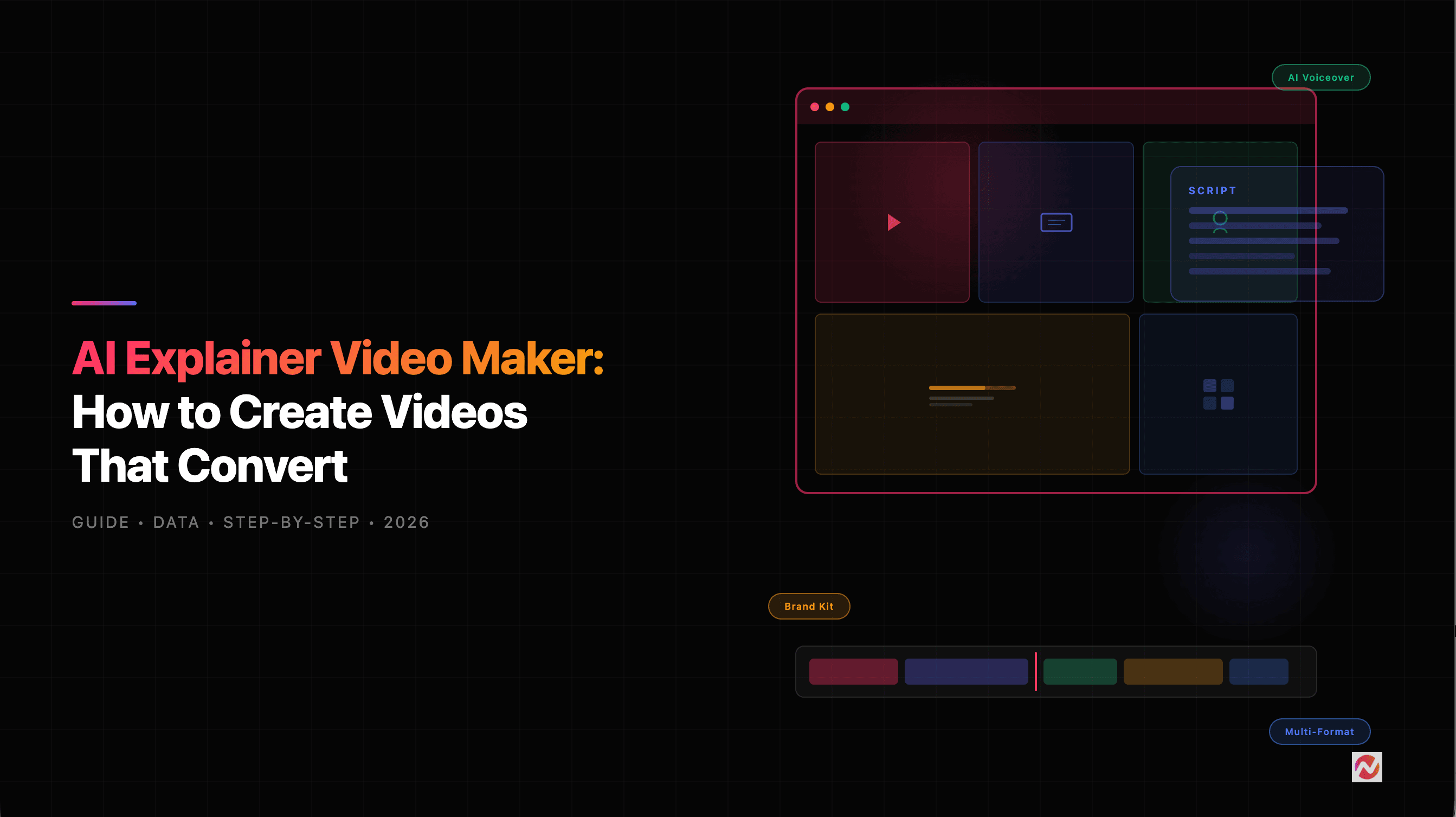 AI Explainer Video Maker: Create Videos That Convert