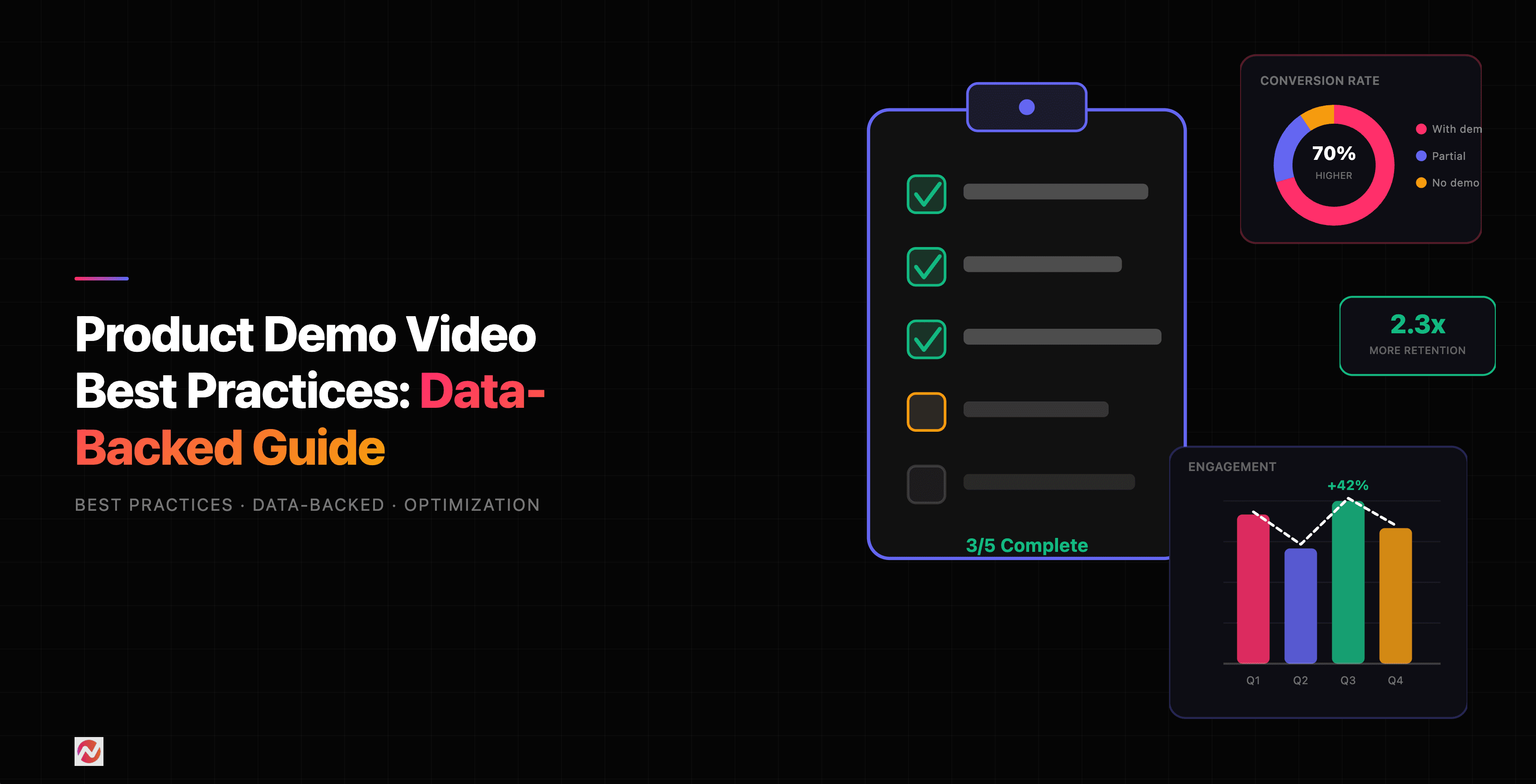 Product Demo Video Best Practices: Data-Backed Guide