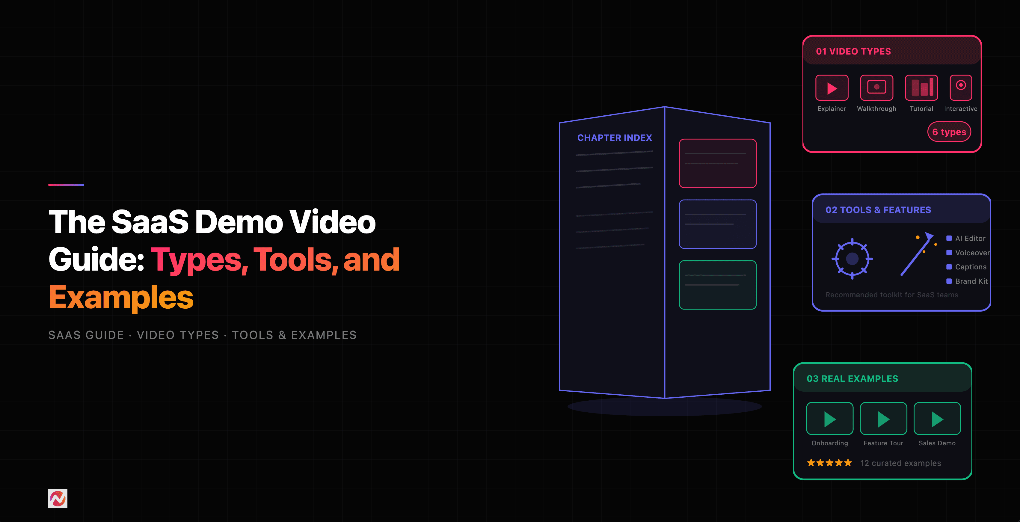 The SaaS Demo Video Guide: Types, Tools, and Examples