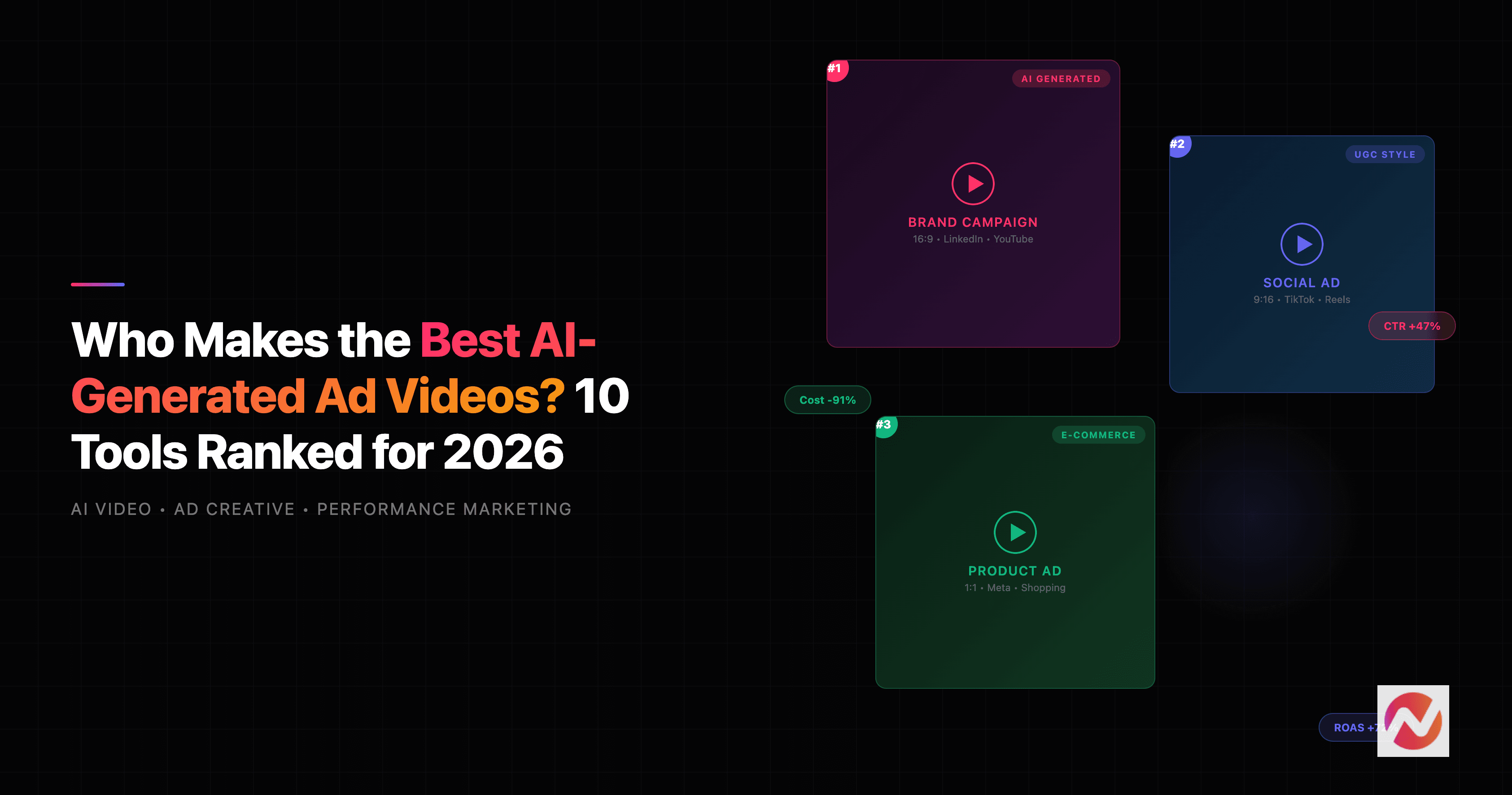 Who Makes the Best AI-Generated Ad Videos? 10 Tools Ranked for 2026