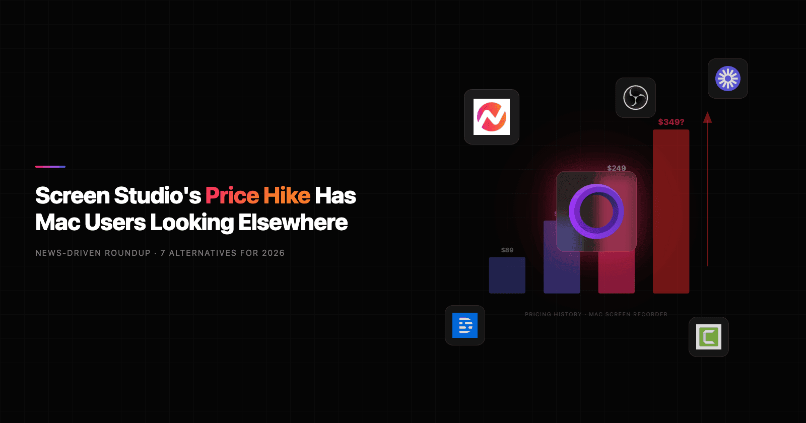 Banner image for screen-studio-alternatives-price-hike