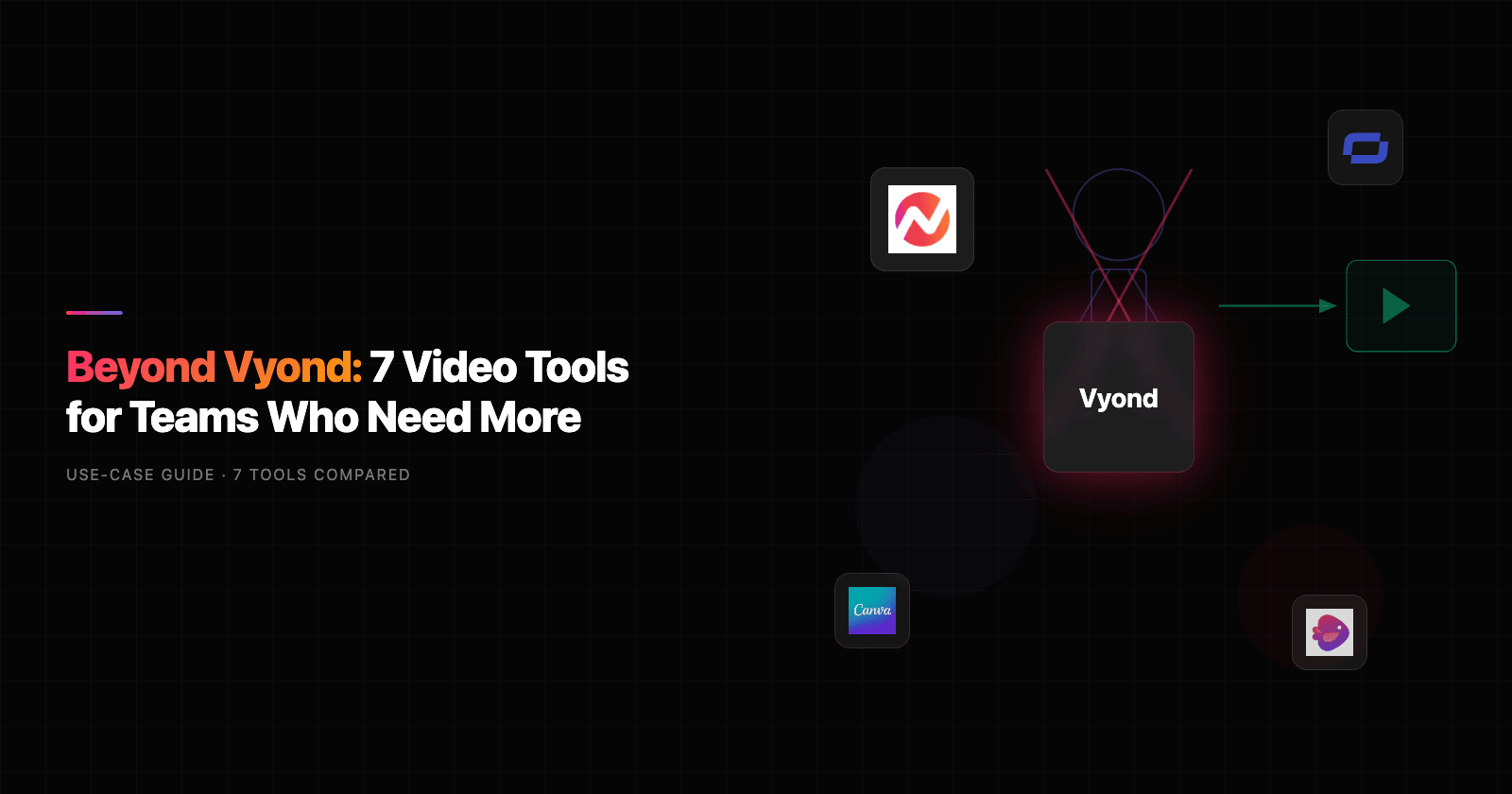 Beyond Vyond: 7 Video Tools for Teams Who Need More Than Cartoons